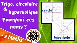 Trigo circulaire et hyperbolique  Pourquoi ces noms [upl. by Chaffin]