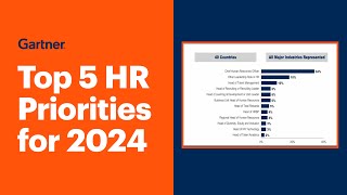 Top 5 HR Priorities and Trends for 2024 [upl. by Soulier]