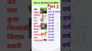 कौन सा जीव कितने वर्ष जीवित  kaun sa jiv kitte varsh jivit rhte h  life cycle of animals gk [upl. by Prescott]