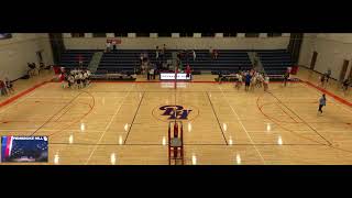 Pembroke Hill High School vs Central St Joseph Womens Varsity Volleyball [upl. by Inalel]