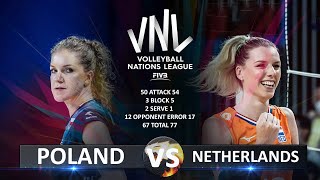 Poland vs Netherlands  Womens VNL 2023 [upl. by Lainad]