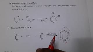 PYRIDINE  Synthesis Reactions Medicinal uses and Basicity [upl. by Torrance774]