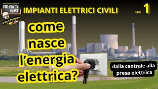 1Produzione trasmissione distribuzione energia elettrica Alta media e bassa tensione Cabina [upl. by Hendrika492]