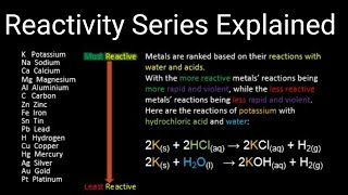 Reactivity series explained [upl. by Emmalee]