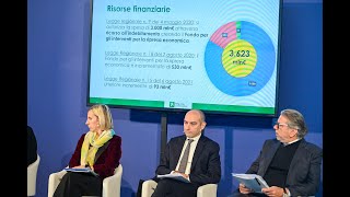 Infrastrutture Fontana e Terzi Piano Lombardia ha anticipato Pnrr con 36 miliardi [upl. by Dannica]