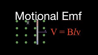 Physics 43 Magnetic Forces on Moving Charges 2 of 26 Direction and Magnitude [upl. by Stevy]