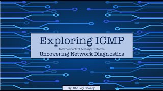 Exploring ICMP Contents in Wireshark [upl. by Ananna743]