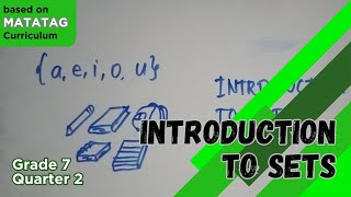 Introduction to Sets  Grade 7 MATATAG Curriculum [upl. by Moir378]