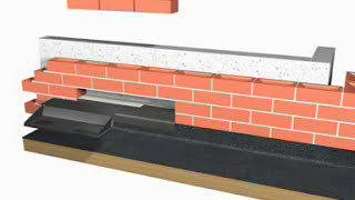 Cavity Trays Type E Installation [upl. by Mizuki]