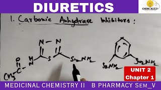 DIURETICS  MEDICINAL CHEMISTRY II Unit 2 Part 1 [upl. by Atirys974]