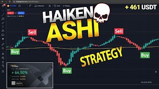 This Heiken Ashi amp 50EMA Strategy Is The Best Kept Secret In Day Trading [upl. by Levesque]