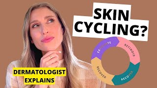 What is Skin Cycling Dermatologist Tips to Add Retinoids amp Exfoliants to Your Skincare Routine [upl. by Noimad]