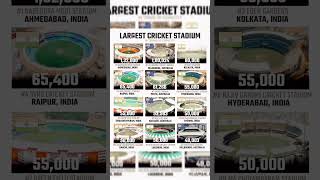 Largest cricket ground in the world cricket [upl. by Anirual841]