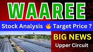 Waaree Renewable Share Latest News  Waaree Renewable Share Analysis amp Target Price [upl. by Oderfla722]