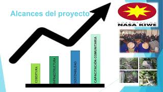 video de análisis de proyectos [upl. by Cohla]