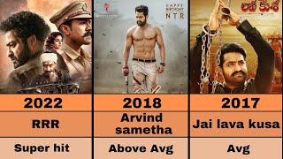 Jr NTR Movie Carrier NTR all hit and flop and upcoming movies [upl. by Acinej]