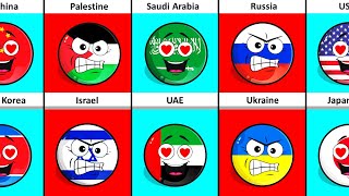 Countries That Hate and Love Each Other [upl. by Aremahs]