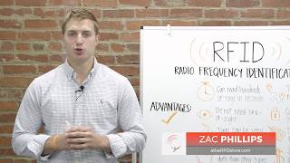 What is RFID How RFID Works EXPLAINED [upl. by Ragland]