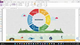 Bài 1  Incoterms 2020 [upl. by Ilrahs]