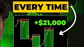 Best Gold Trading Strategy That Works Every Time 80 Winrate [upl. by Melinda52]