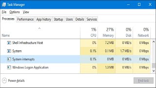 What Is the “System Interrupts” Process and Why Is It Running on My PC [upl. by Nywloc476]