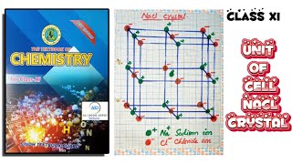 Chapter six Unit of cell NACl crystal Lecture by NUSRAT ARA [upl. by Homovec]