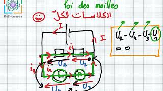 loi des mailles 1ere 2eme et tout les autres [upl. by Ronnica]