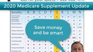 Medicare Supplement Plan F  Rate Increases  What to Expect [upl. by Nauqram]