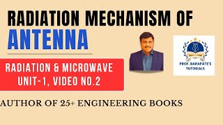RADIATION MECHANISM OF AN ANTENNA [upl. by Bekaj11]
