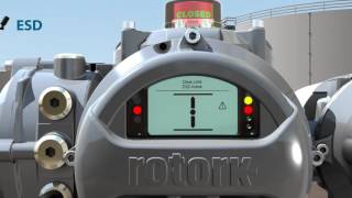 Introduction to Rotork Skilmatic Actuators [upl. by Rains]