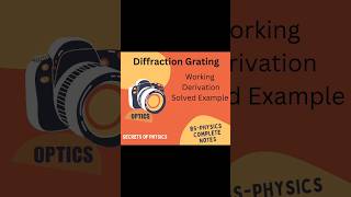 Diffraction Gratings Working and Principle in Optics Neat Notes of OpticsSecrets of Physics [upl. by Sopher168]