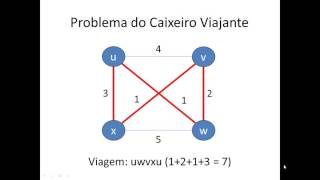 NPCompleto Problema do Caixeiro Viajante [upl. by Salokcin]