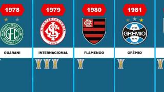 Você conhece TODOS os campeões brasileiros Teste seus conhecimentos [upl. by Roht]