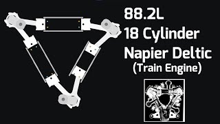 Engine Simulator  18 Cylinder Napier Deltic [upl. by Egrog700]