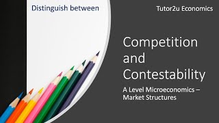 Competition and Contestability [upl. by Adniral]