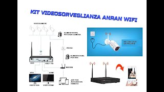 VIDEOSORVEGLIANZA WIRELESS ANRAN CONFIGURAZIONE E RECENSIONE [upl. by Darrow]