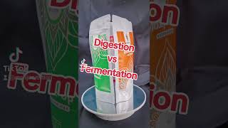 Digestion vs Fermentation kitdetoxbiobyjosiek [upl. by Niatsirhc565]