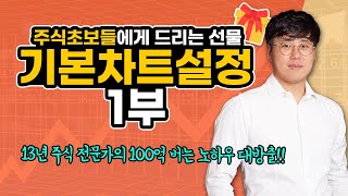 주식단테의 기본 차트 설정 강의 1부 이론편 주식강의 차트설정에서부터 이평선 매매기법까지 100억 버는 고수의 비법 [upl. by Ellevel]