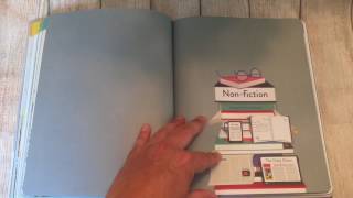 A Look Inside The Usborne Creative Writers Handbook [upl. by Yehsa484]