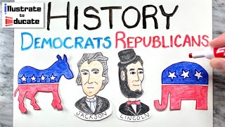 History TwoParty Democratic Republican System Explained United States Democrats Republicans Origin [upl. by Ima]