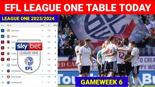 English Football League One Table Updated Today as of September 02 2023 ¦ EFL League One 20232024 [upl. by Ahsimak]