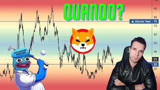 TOP 5 MEME CHE TI FARANNO FARE SOLDI IN QUESTO BULL MARKET [upl. by Jacinthe915]