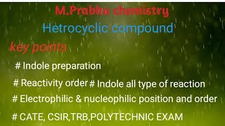 indole fischers madelung reissert lipps synthesis nitration electrophilic nucleophilic position [upl. by Nosmirc]