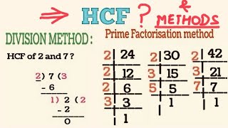 HCF Or Highest Common Factor Definition Methods With Examples hcf hcflcm pvbr [upl. by Gonick]