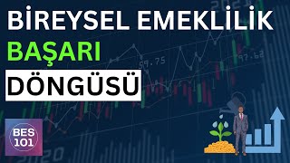 BİREYSEL EMEKLİLİKTE BAŞARININ SIRRI NE  Bes Fonlarının Yönetimi [upl. by Idoj]