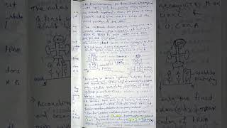 Wobble Hypothesis bsczoology notes zoology molecularbiology [upl. by Ailene686]