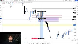 1st video n trade recap 11824 [upl. by Zere]