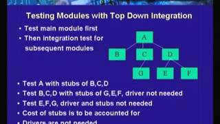 Lecture  18 Software Testing  I [upl. by Nnylarej]