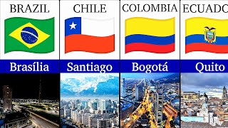 South America in 30 Seconds Every Latin American Country and Its Capitals [upl. by Wing]