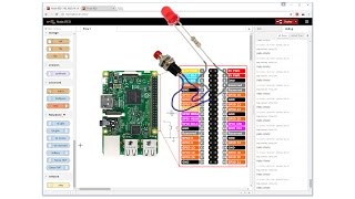 Node Red on the Raspberry Pi [upl. by Erlin]